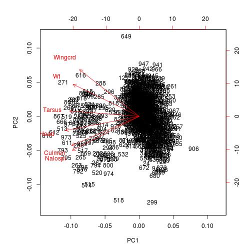 plot of chunk unnamed-chunk-4