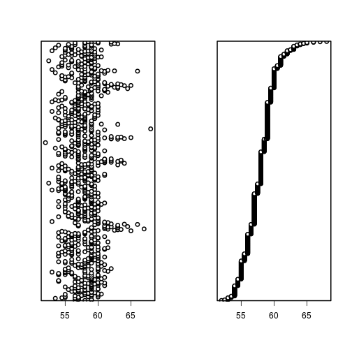 plot of chunk unnamed-chunk-3