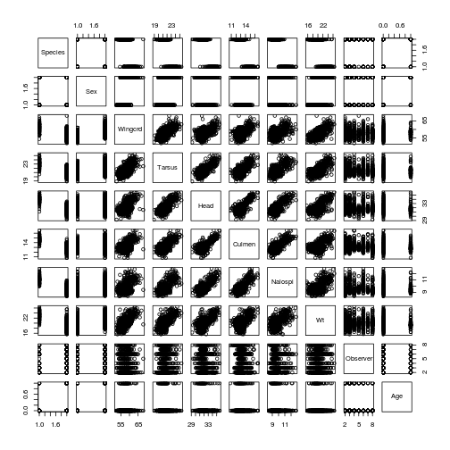 plot of chunk unnamed-chunk-4